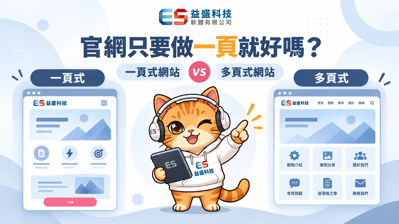 一頁式網站與多頁式網站架構對比示意圖
