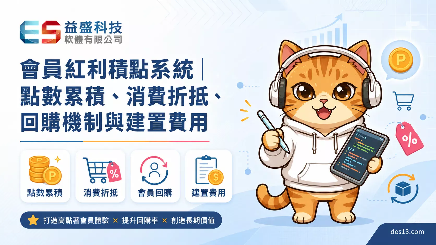 會員紅利積點系統：點數累積、消費折抵、回購機制與建置費用