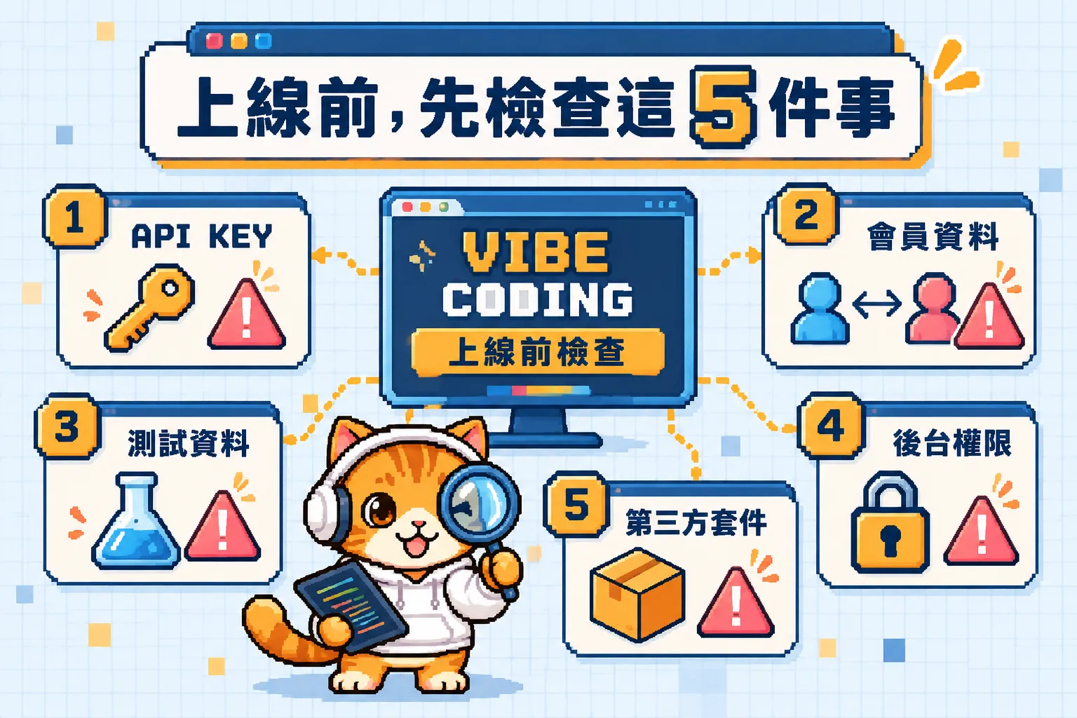 上線前，先檢查這 5 件事