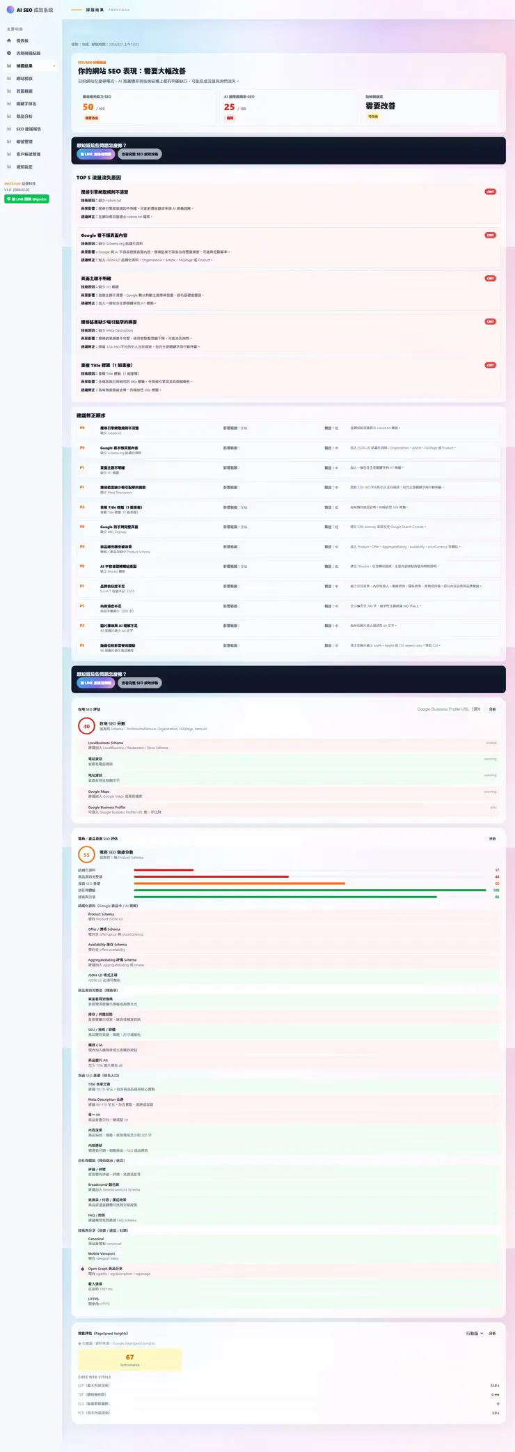 AI SEO3