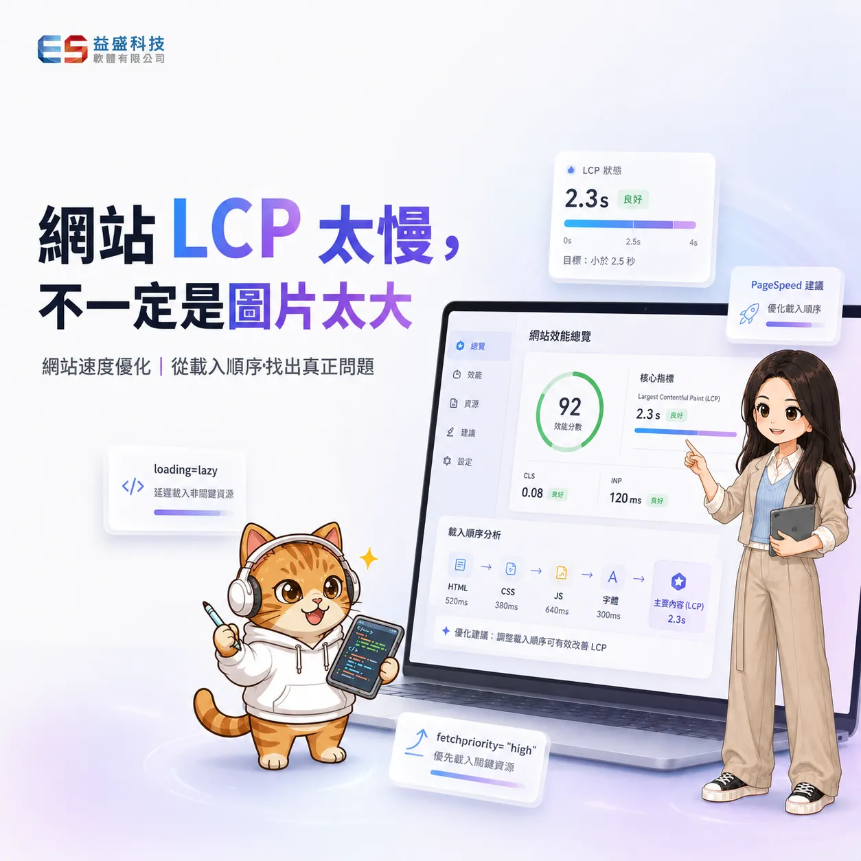 網頁設計 LCP 太慢，不一定是圖片太大