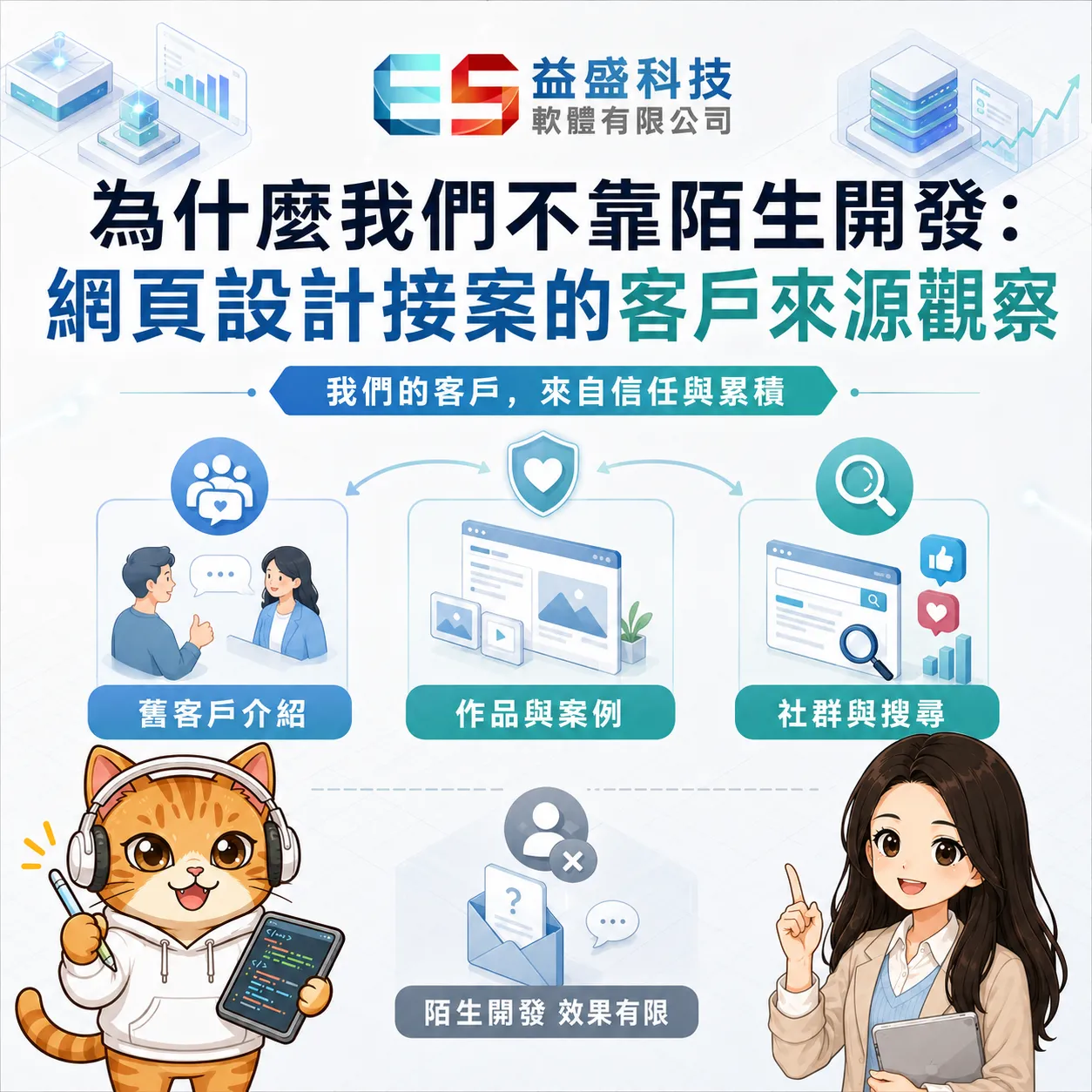 為什麼我們不靠陌生開發： 網頁設計 接案的客戶來源觀察