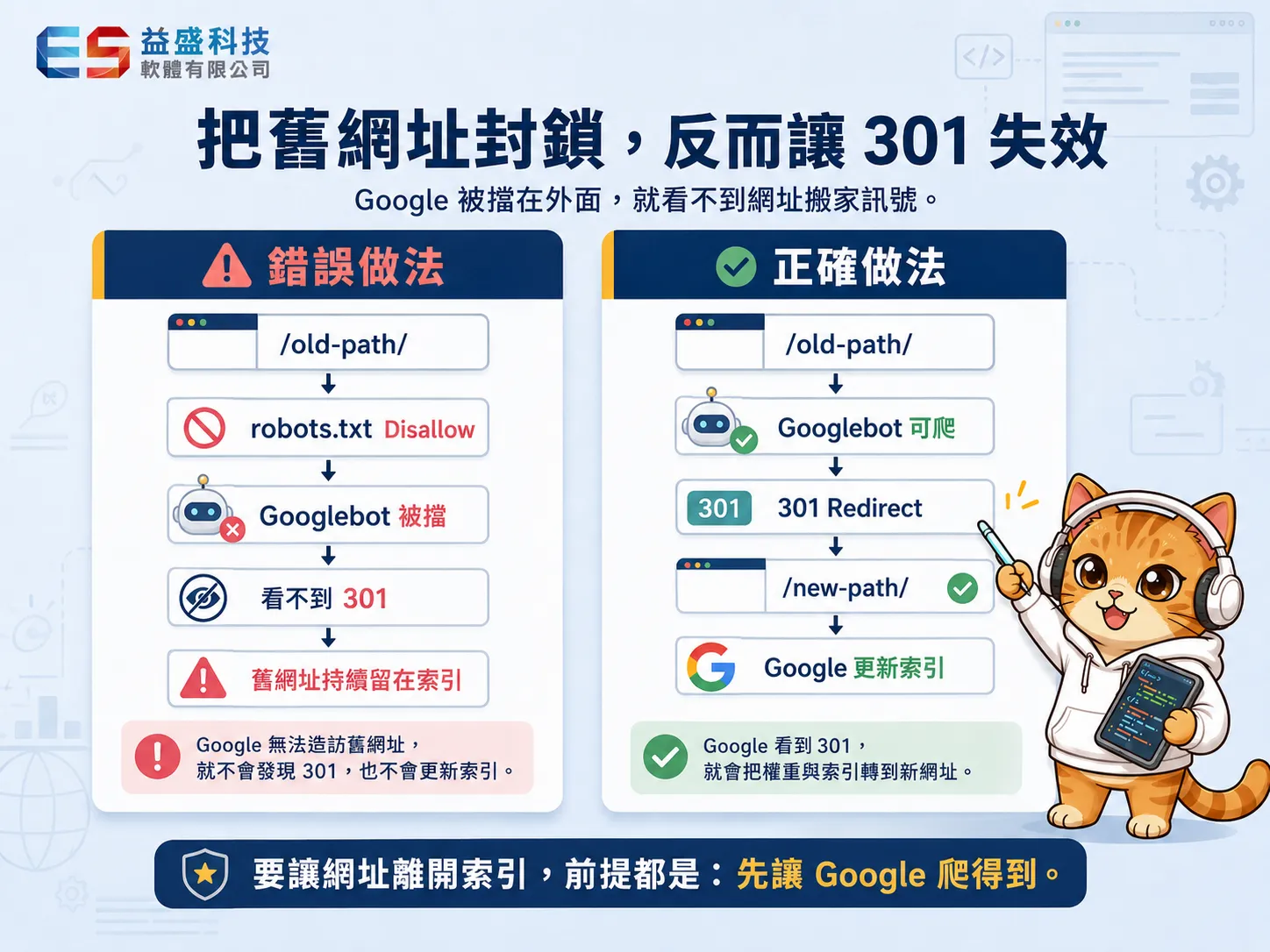 301失效