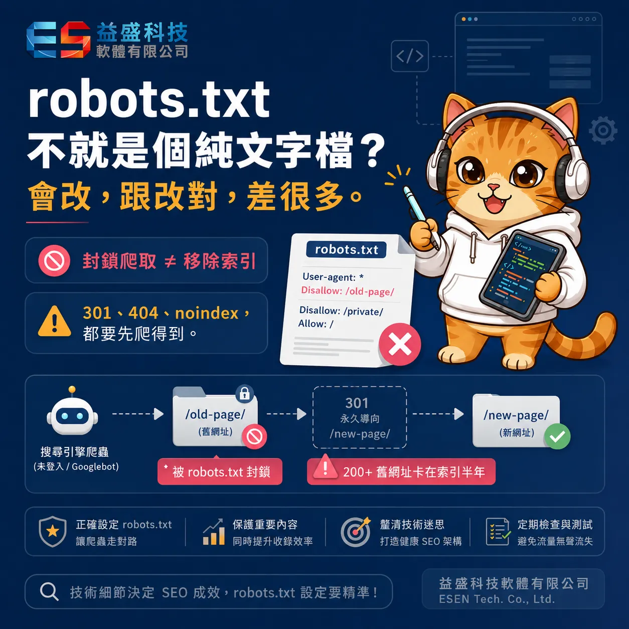 網頁設計： robots.txt 錯誤讓 200 多個網址卡在索引裡半年