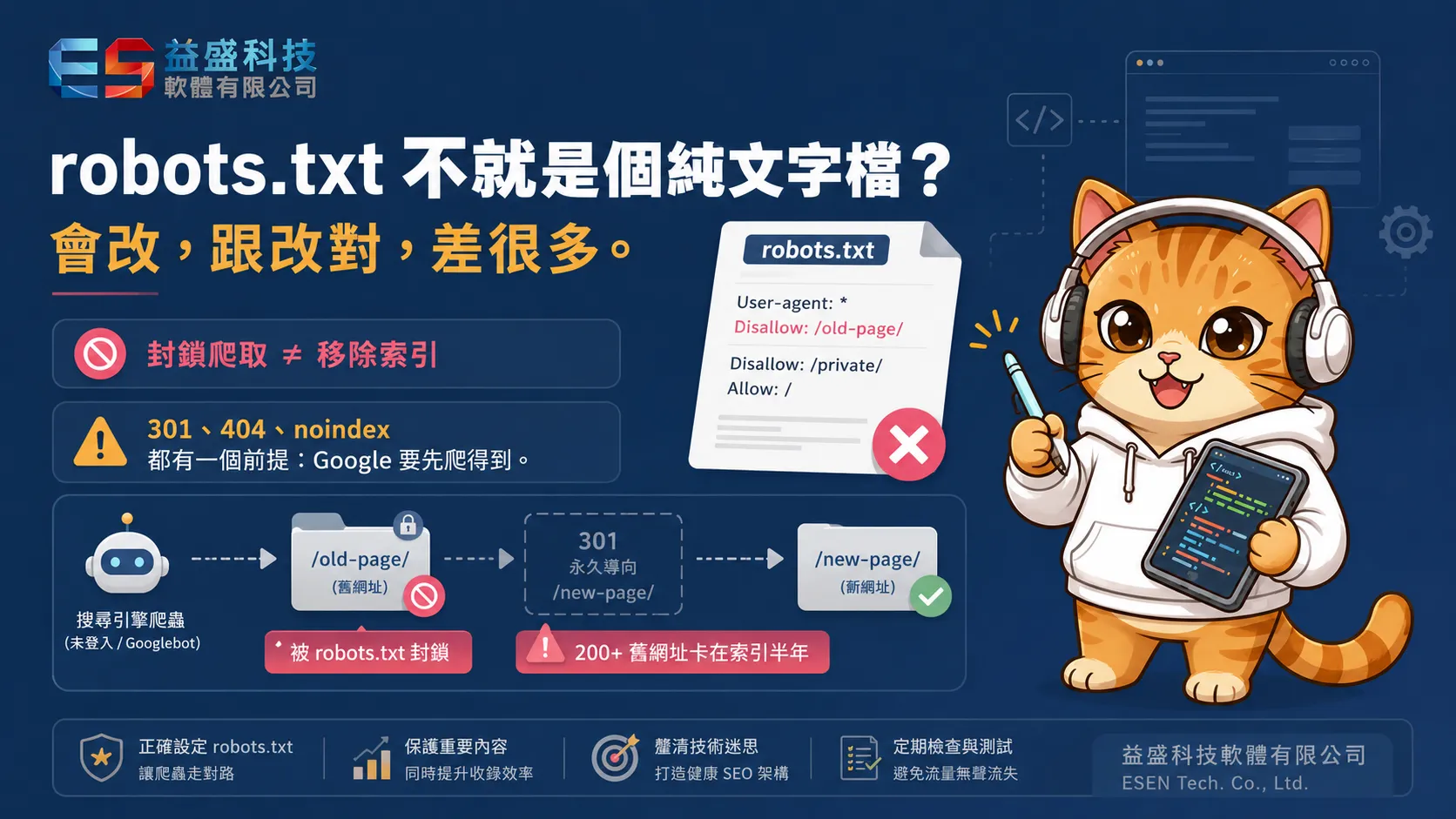 網頁設計：robots.txt 錯誤讓 200 多個網址卡在索引裡半年