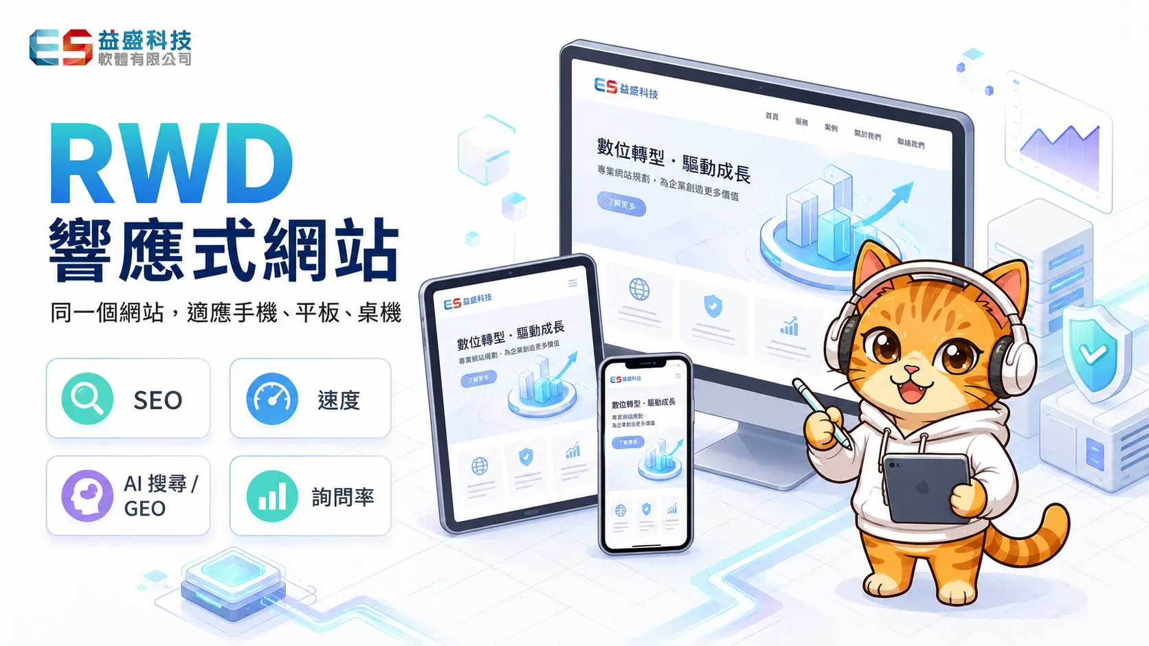RWD 響應式網站在手機平板桌機的版面示意