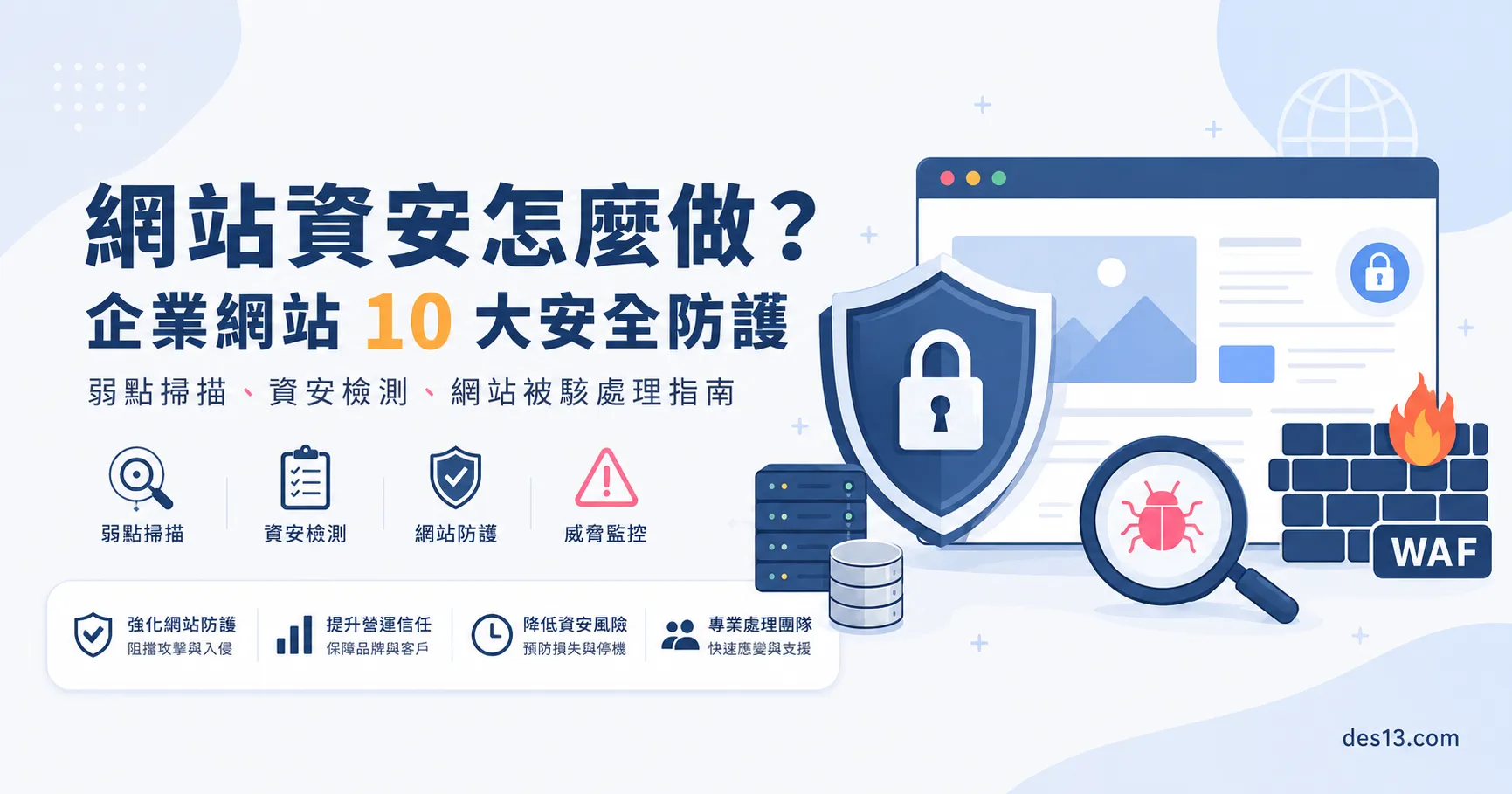 網站資安與企業網站安全防護指南 