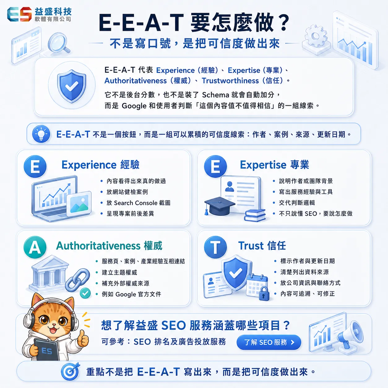 E-E-A-T 可信度設計：經驗、專業、權威、信任四個面向
