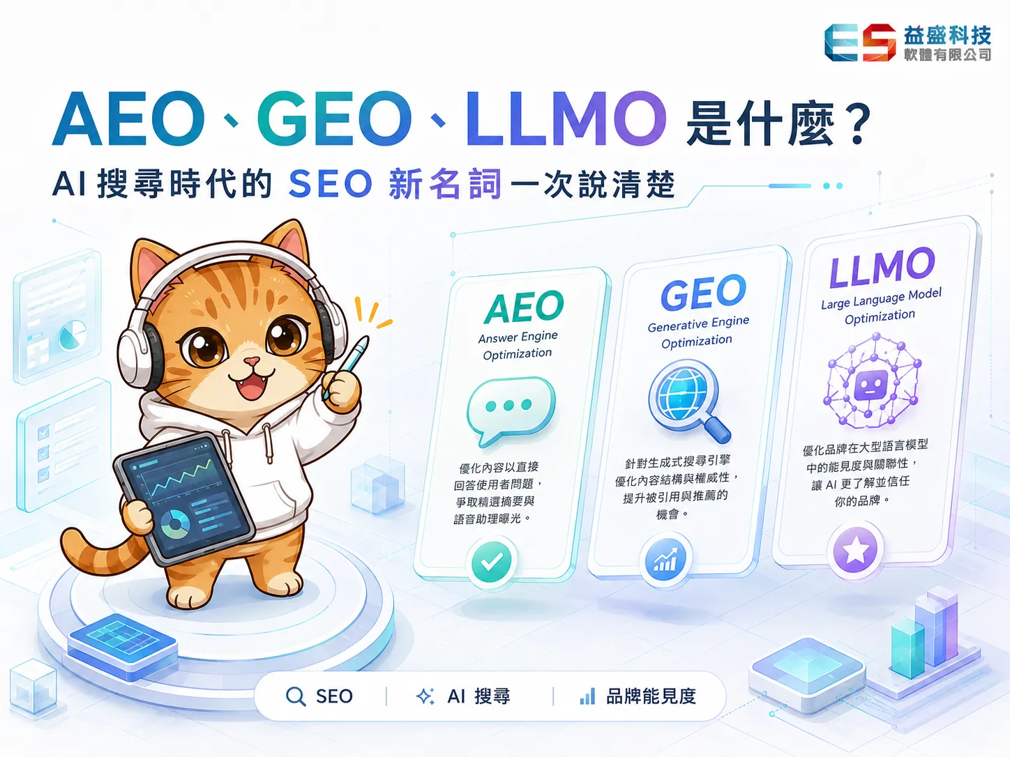 AEO、GEO、LLMO 是什麼，AI 搜尋時代的 SEO 新名詞封面圖