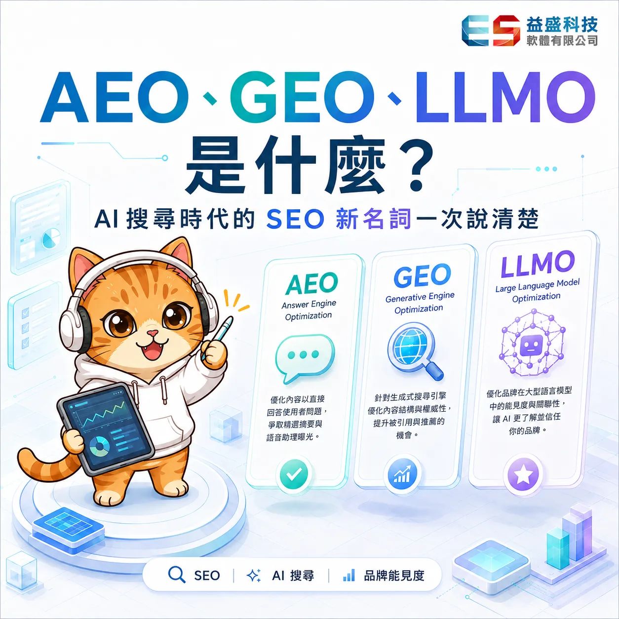 AEO、GEO、LLMO 是什麼？ AI 搜尋時代的 SEO 新名詞一次說清楚