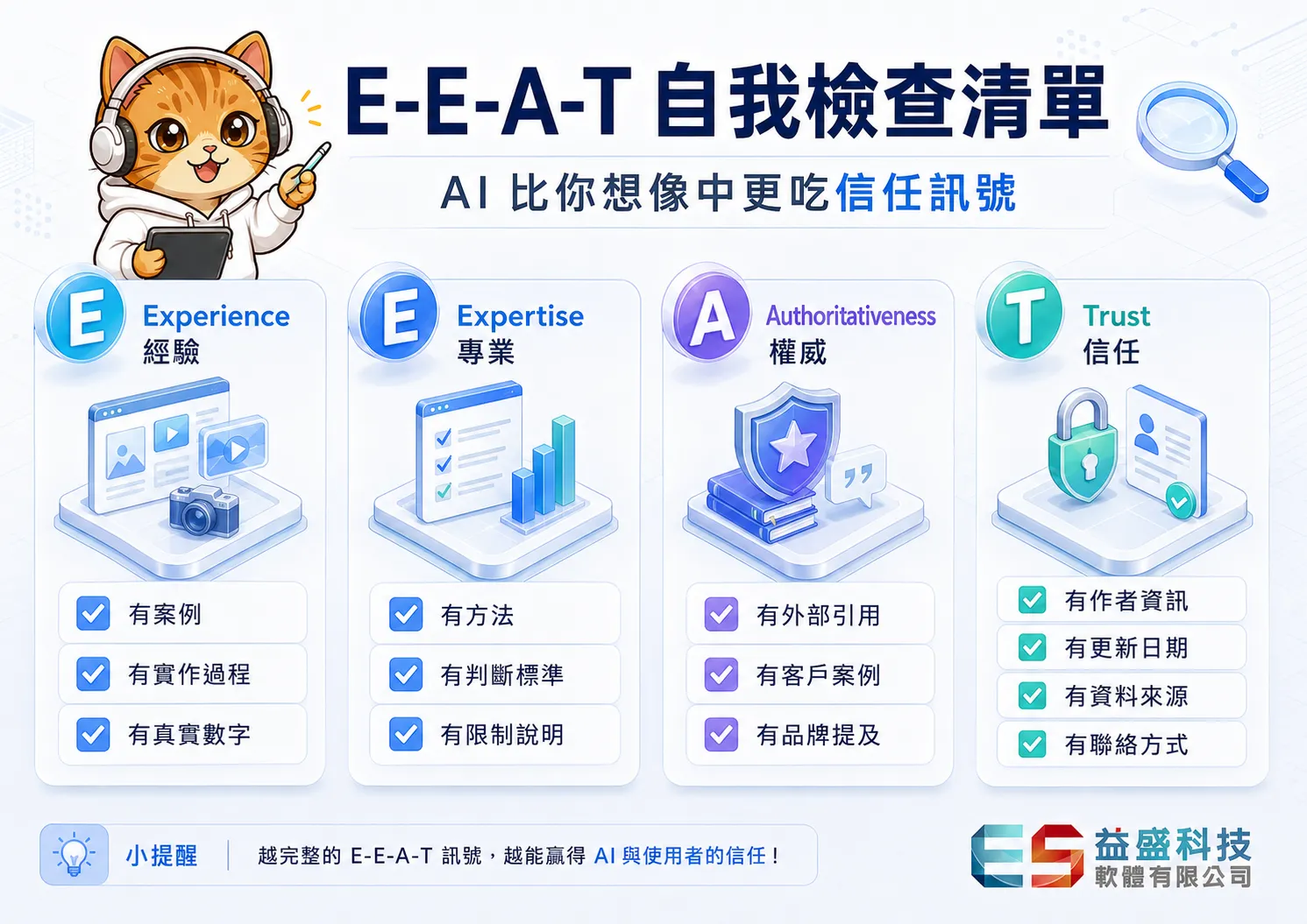 E-E-A-T四維度SEO自我檢查清單