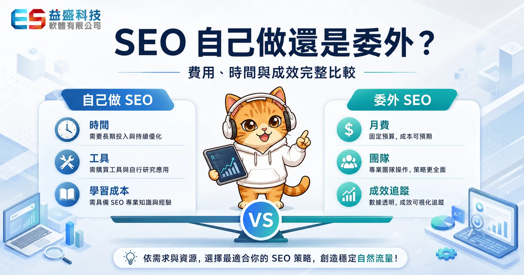 SEO自己做還是委外費用時間與成效完整比較封面圖