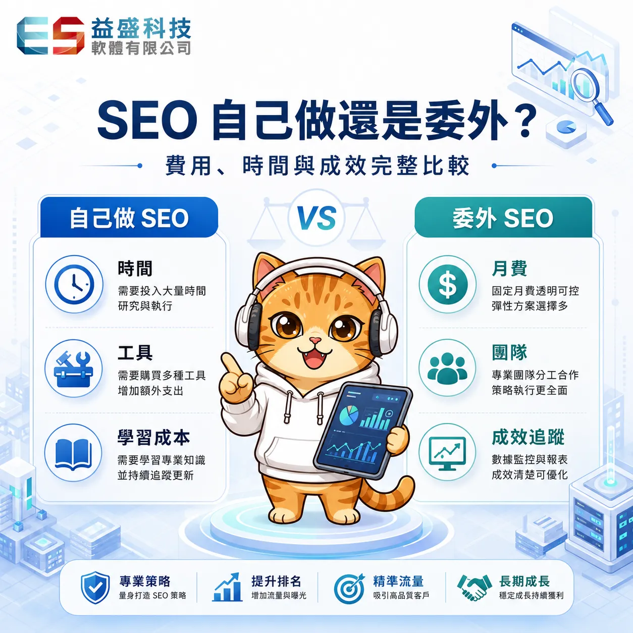 SEO 自己做還是委外？費用、時間與成效完整比較