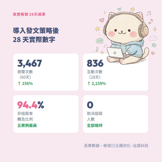 snsseo6