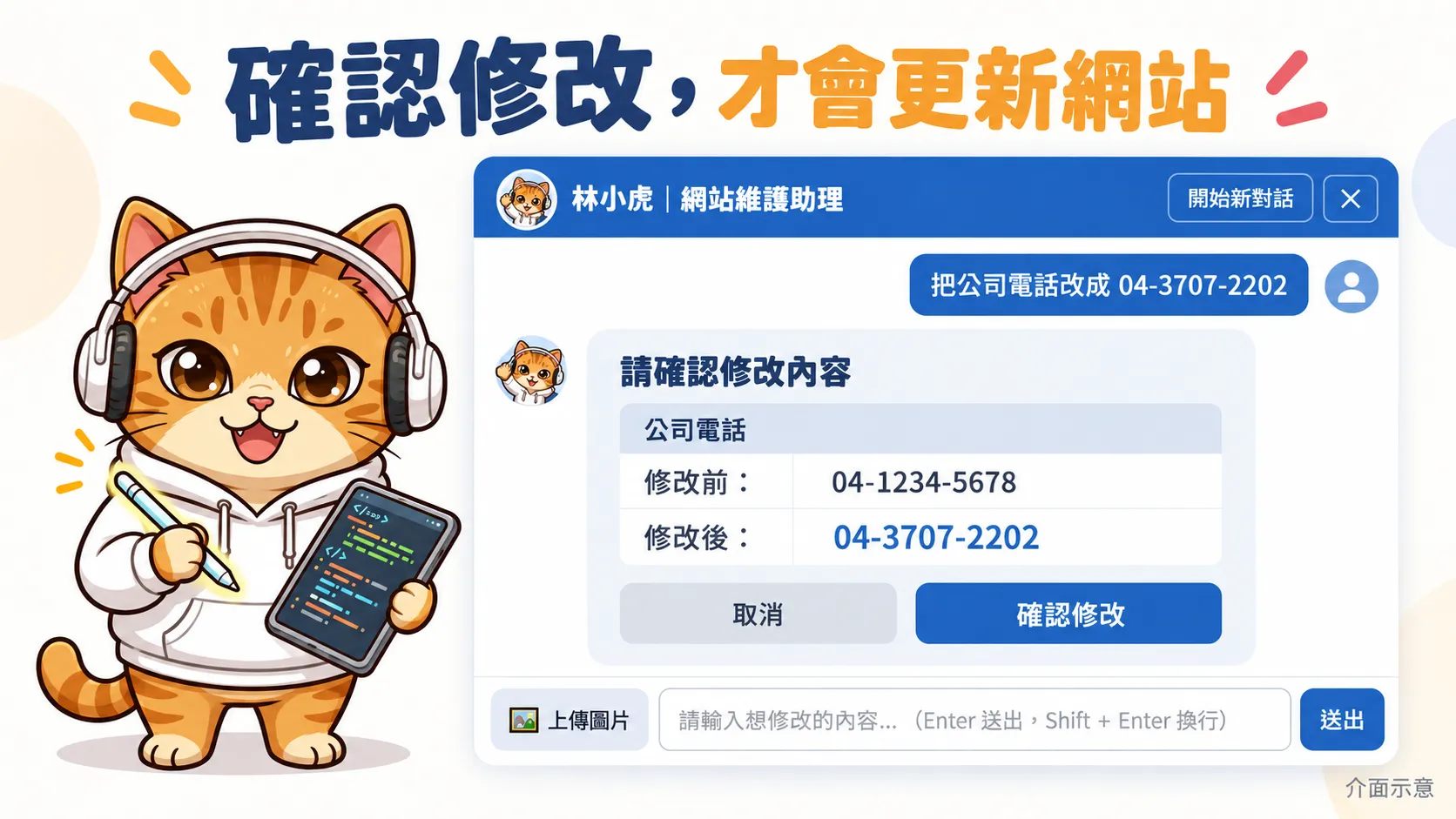 AI 網站維護 助理林小虎的修改確認卡，列出標題修改前與修改後，下方有確認修改與取消按鈕