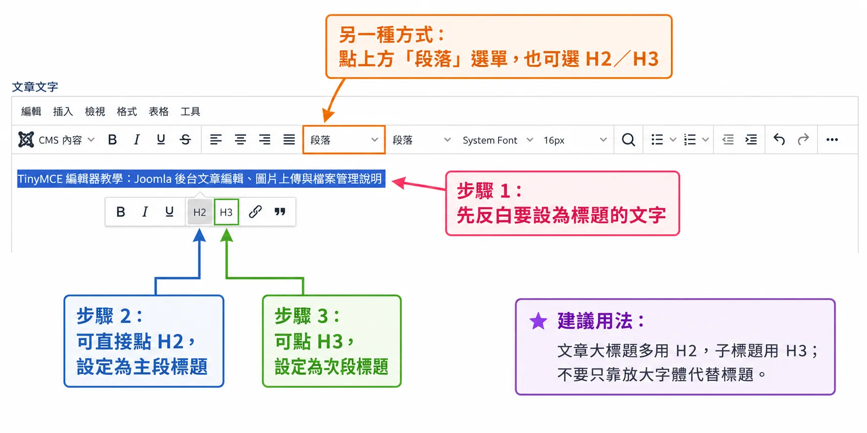 設定標題層級