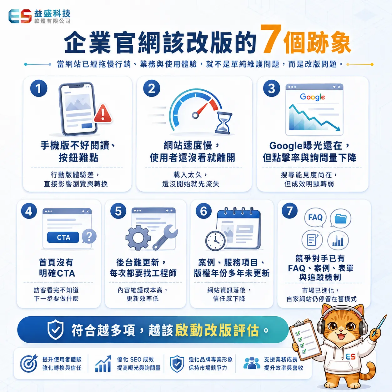 企業官網該改版的7個常見跡象
