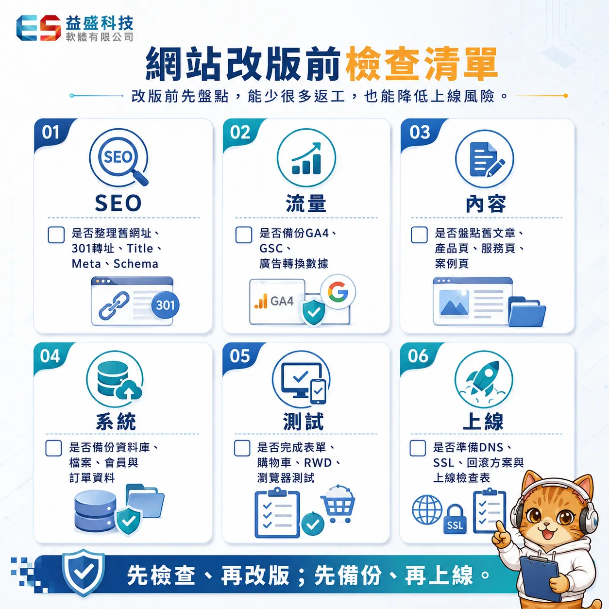 網站改版前檢查清單