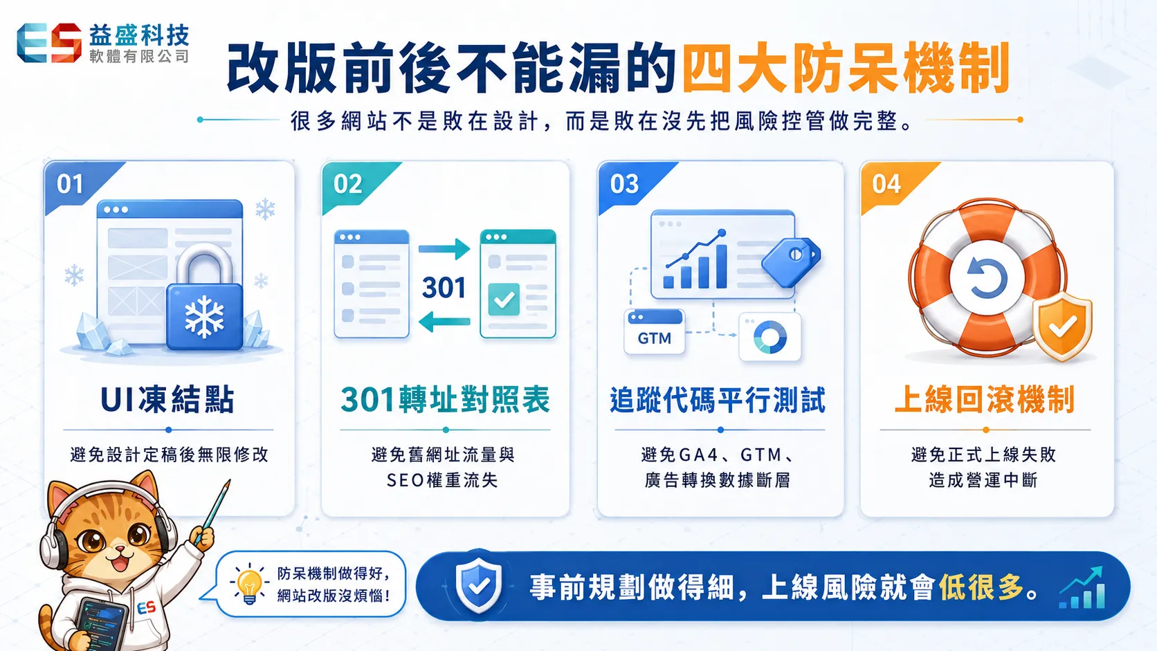 改版前後不能漏的四大防呆機制