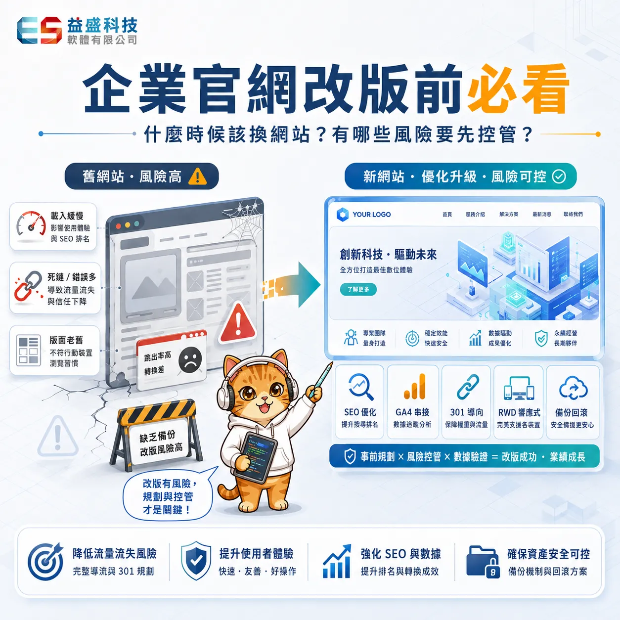 企業官網改版前必看：什麼時候該換網站？有哪些跡象？
