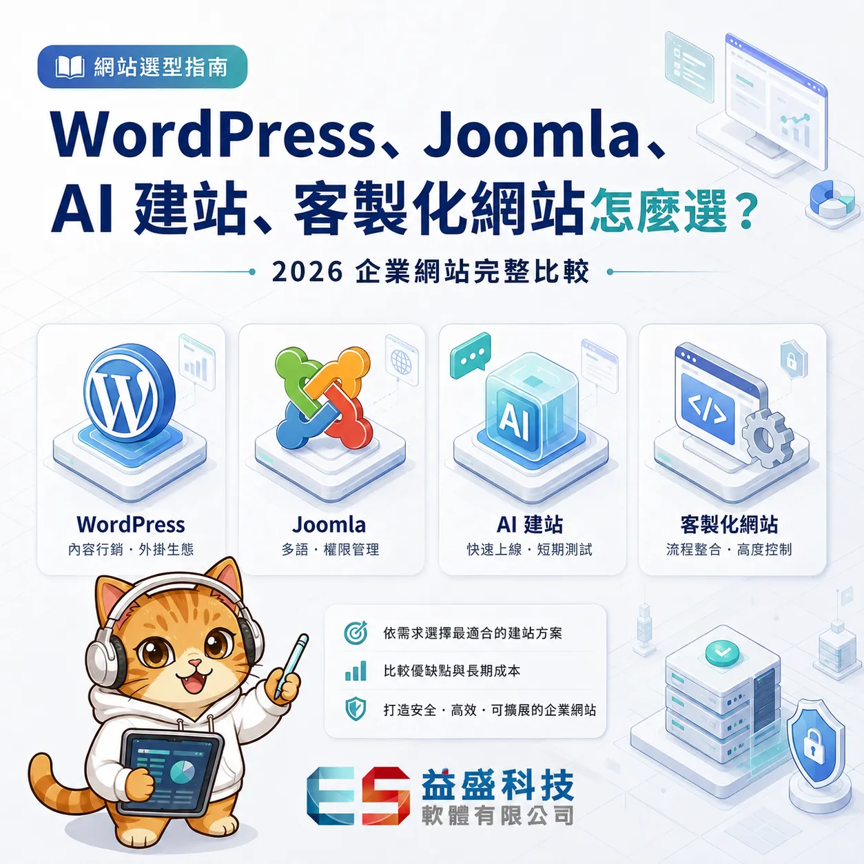 wp1