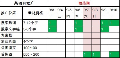 hit7